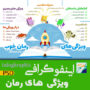 اینفوگرافی ویژگی‌های یک رمان خوب برای نوجوانان