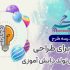 ایده طراحی پوستر تولد