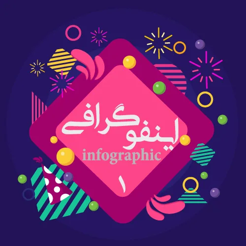 اینفوگرافیک شگفتی اقیانوس