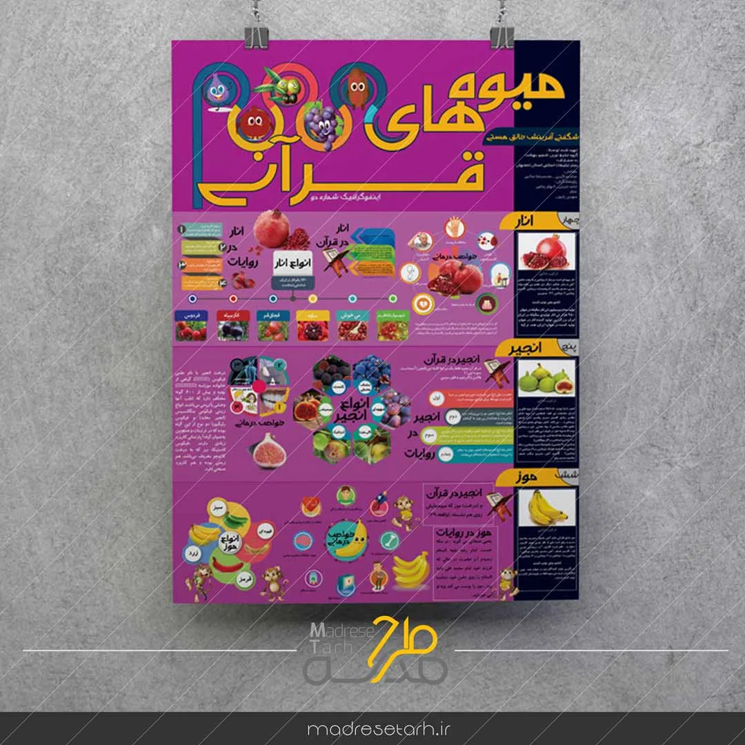 اینفوگرافیک میوه های قرآنی 2