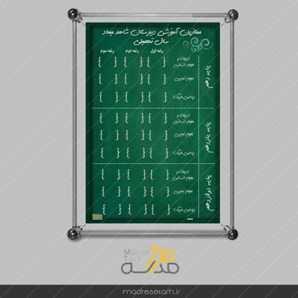 طرح پانل دانش آموزان ممتاز