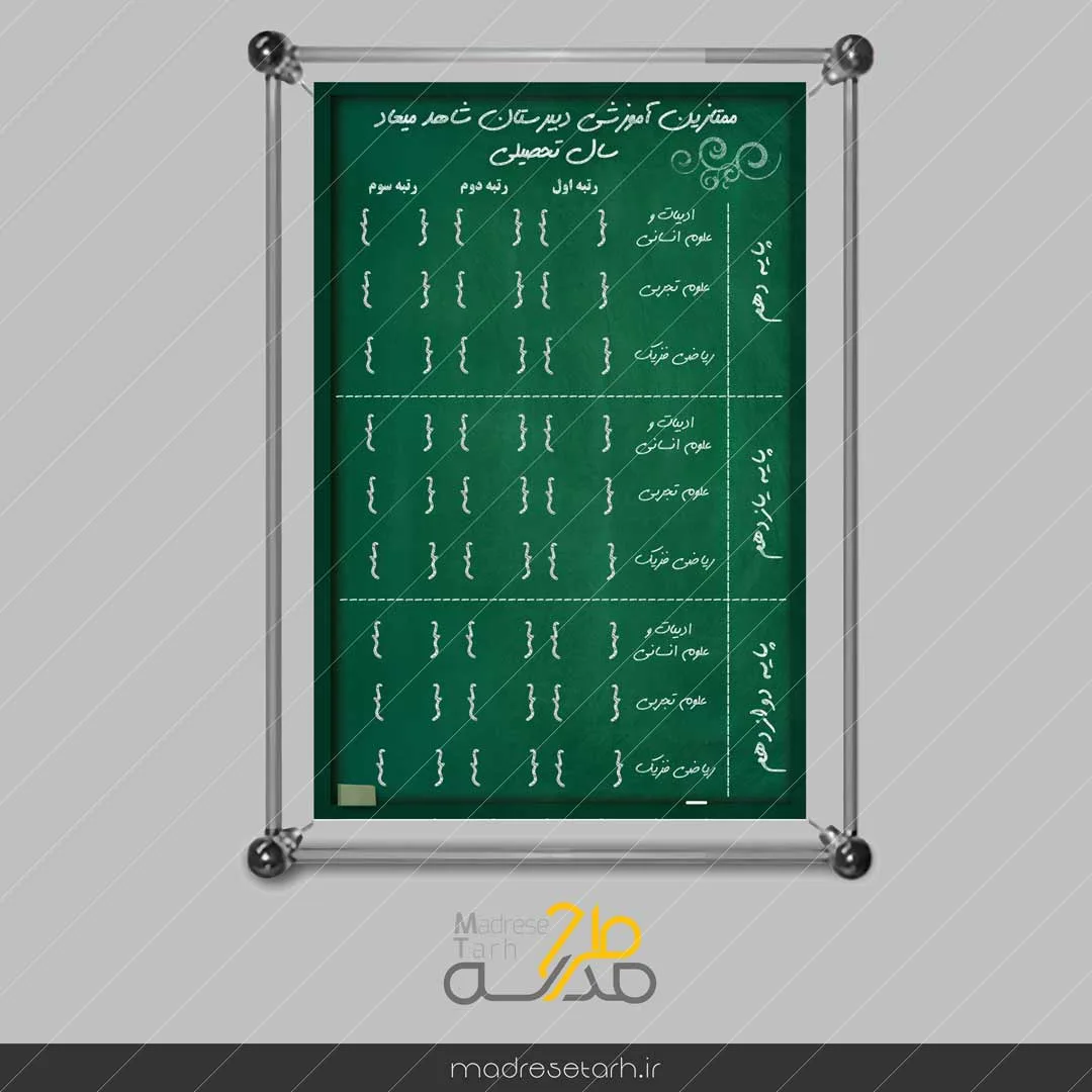طرح پانل دانش آموزان ممتاز