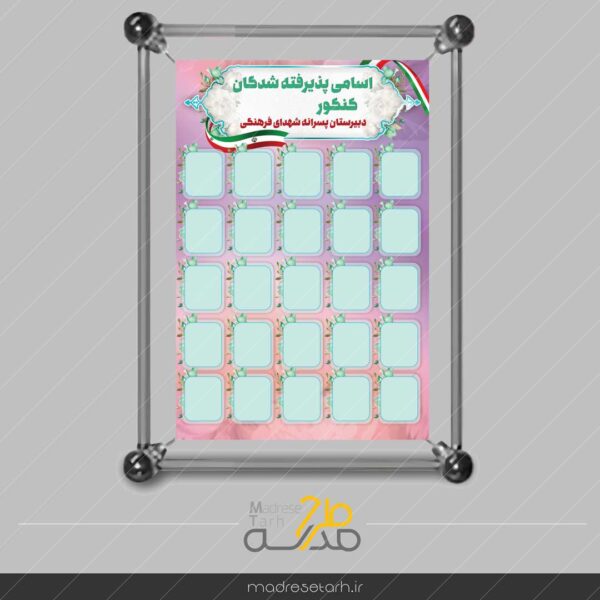 پانل قبول شدگان کنکور