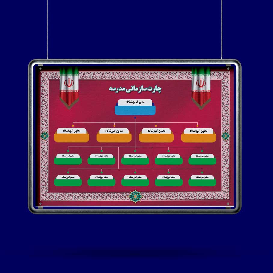 چارت سازمانی مدرسه