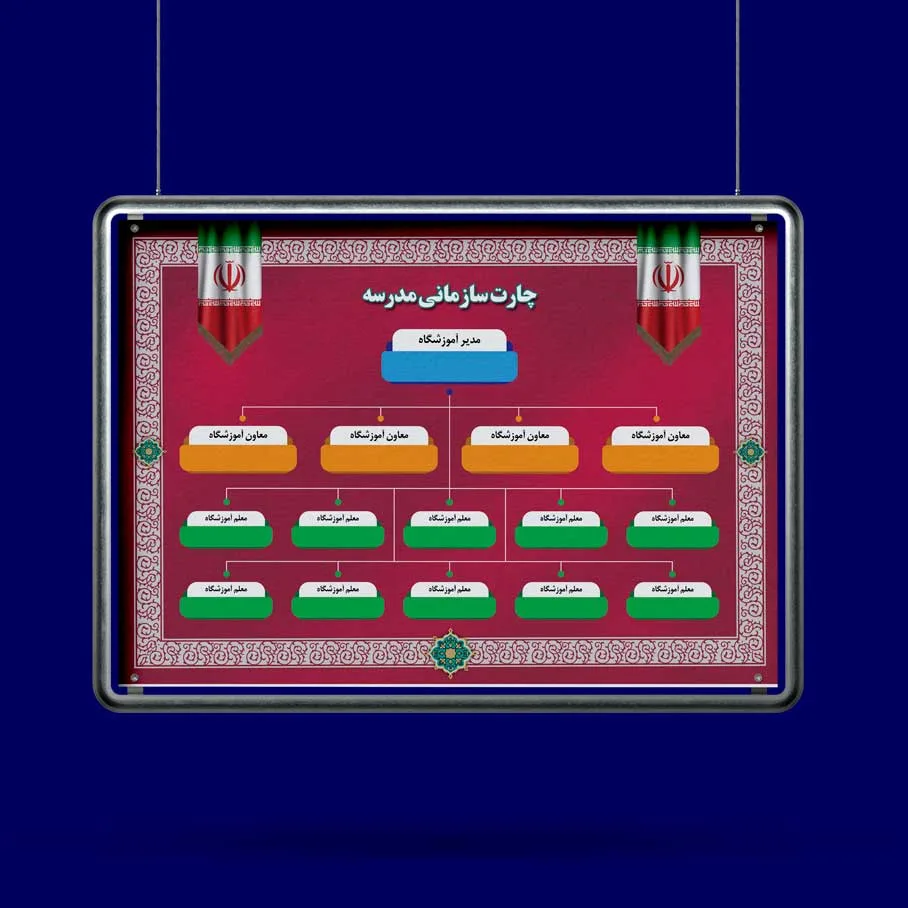 چارت سازمانی مدرسه