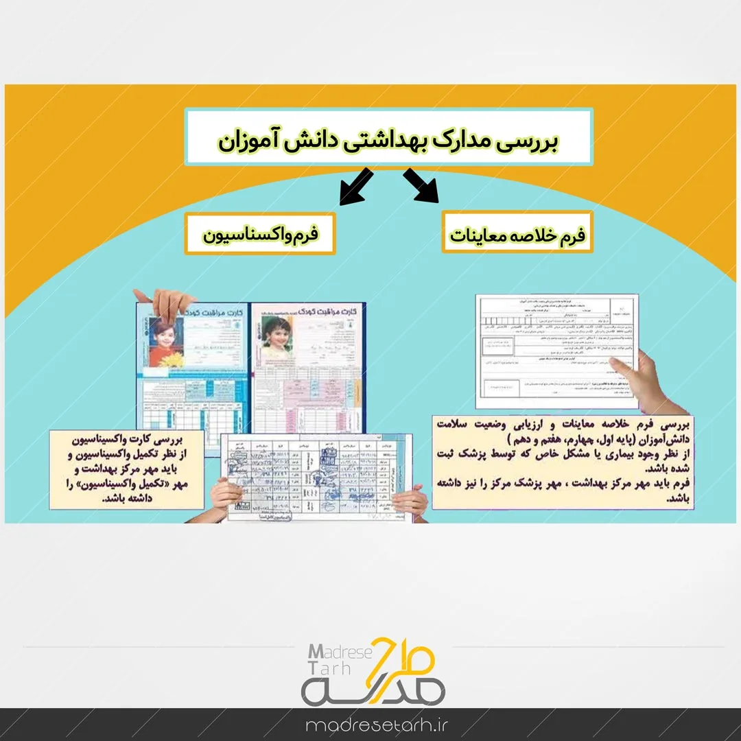 نکات بهداشتی:دانش آموزان برس مدارک بهداشتی دانش آموز