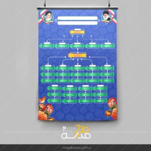 چارت سازمانی مدرسه